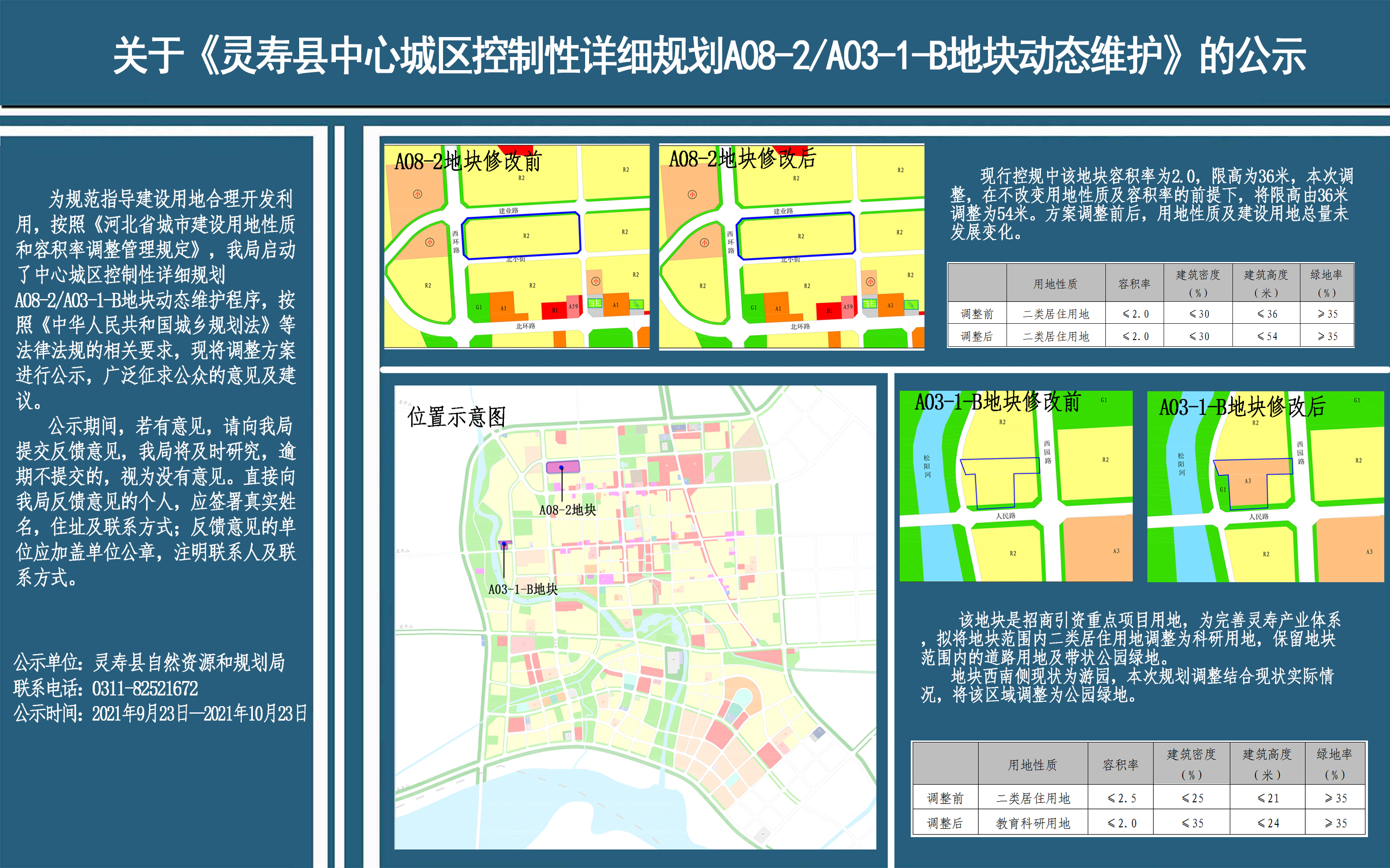 关于《灵寿县中心城区控制性详细规划a08-2/a03-1-b地块动态维护》的